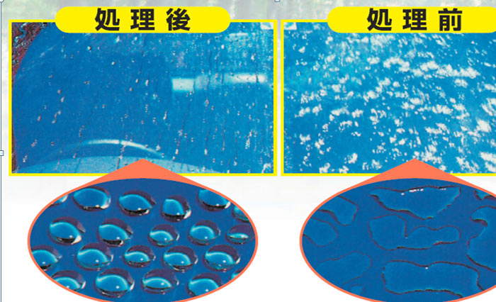 氯化銨作為助鍍液的作用？